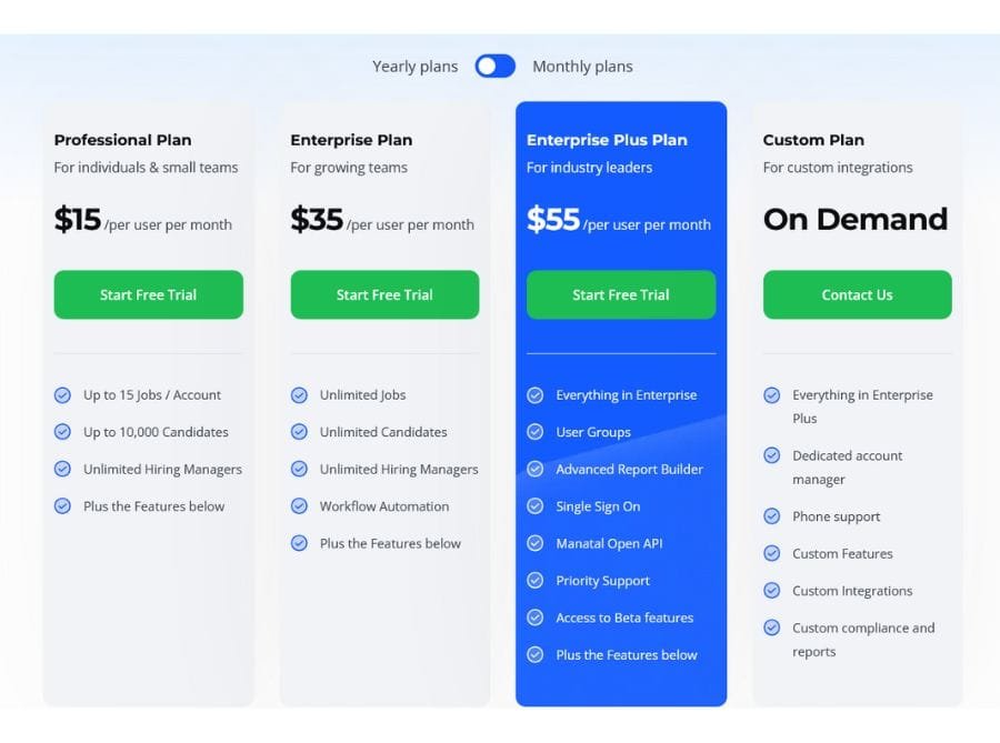 Manatal AI Pricing Plan