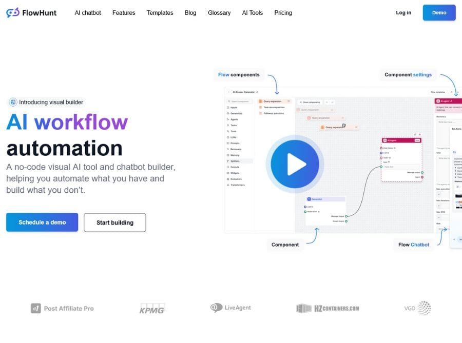 Flowhunt Ai