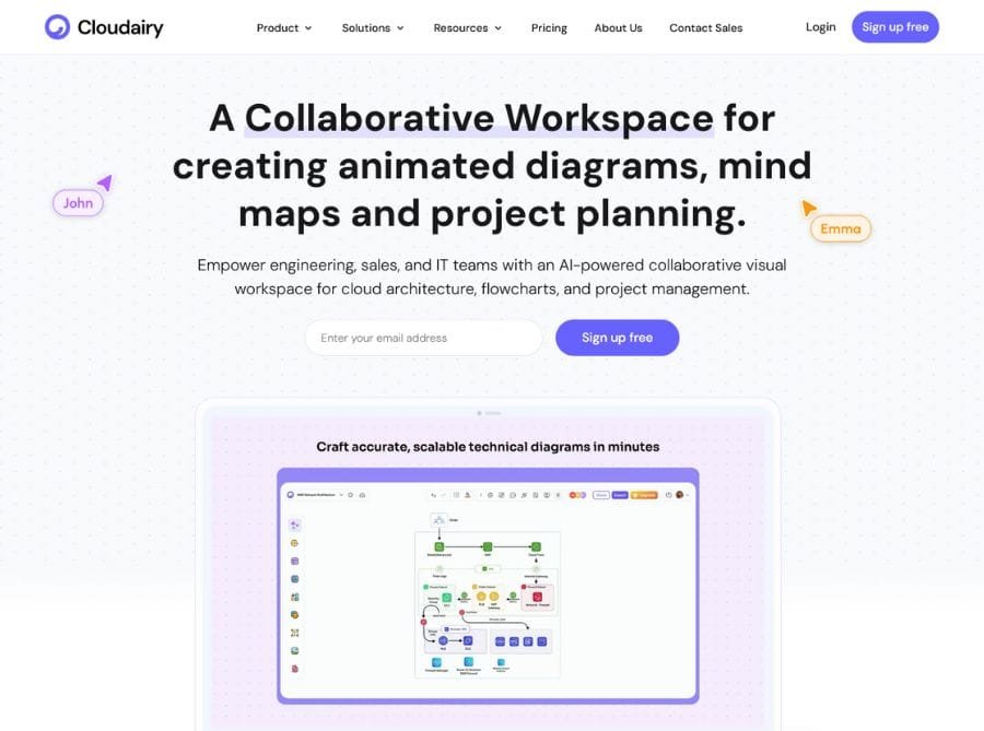 ClouDairy Ai Collaborative Workspace