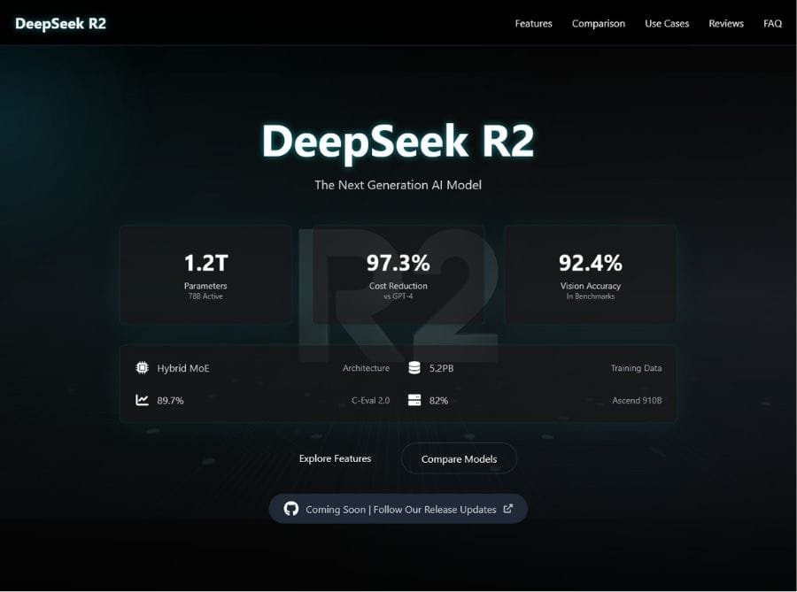 DeepSeek R2 Ai Model